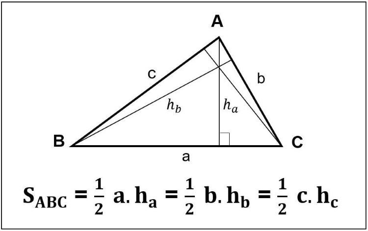 C&aacute;ch t&iacute;nh diện t&iacute;ch h&igrave;nh tam gi&aacute;c cơ bản