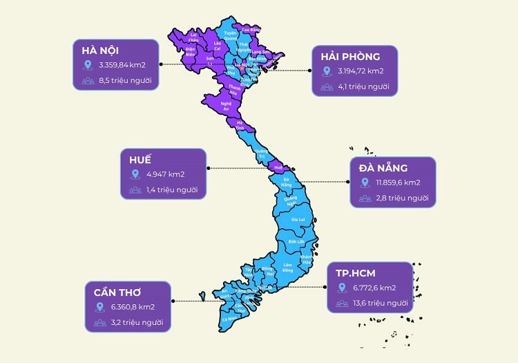 6 th&agrave;nh phố trực thuộc trung ương