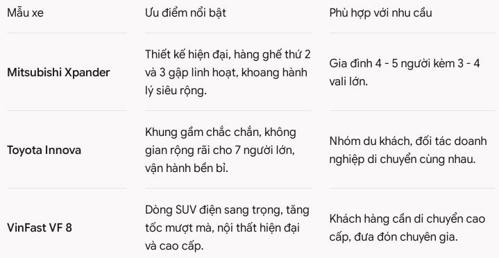 Taxi Hà Nội Nội Bài Taxi Hà Nội Nội Bài